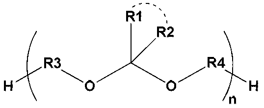 Degradable mixed polyamine epoxy resin curing agent, and preparation and composite material recovery thereof