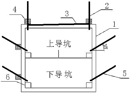 A waterproof and drainage system used in the initial support construction stage of the tunnel