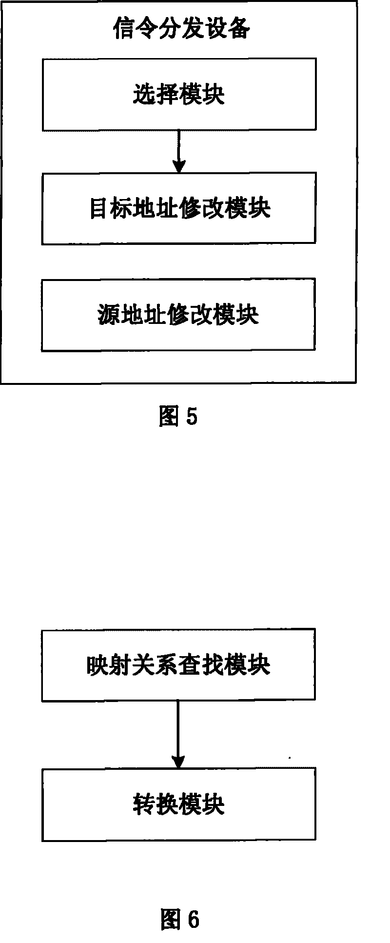 Intercommunication gateway system, equipment and service proxy method