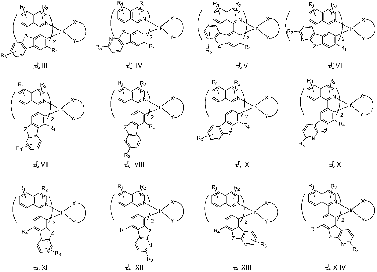 Organometallic compound and application thereof