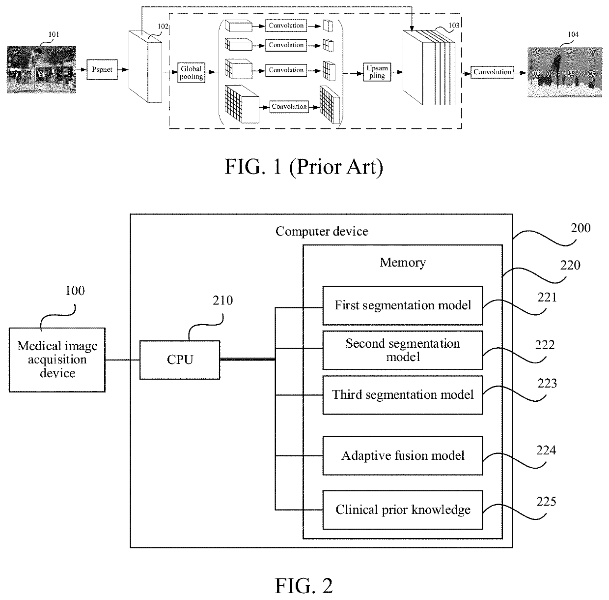 Semantic segmentation method and apparatus for three-dimensional image, terminal, and storage medium