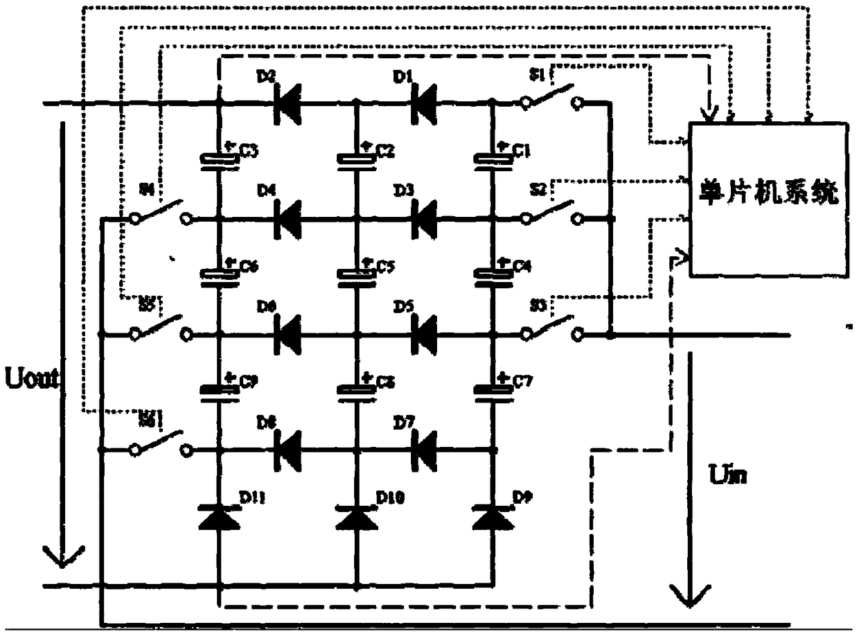 A Control Method for Realizing Low Voltage Switch Stress