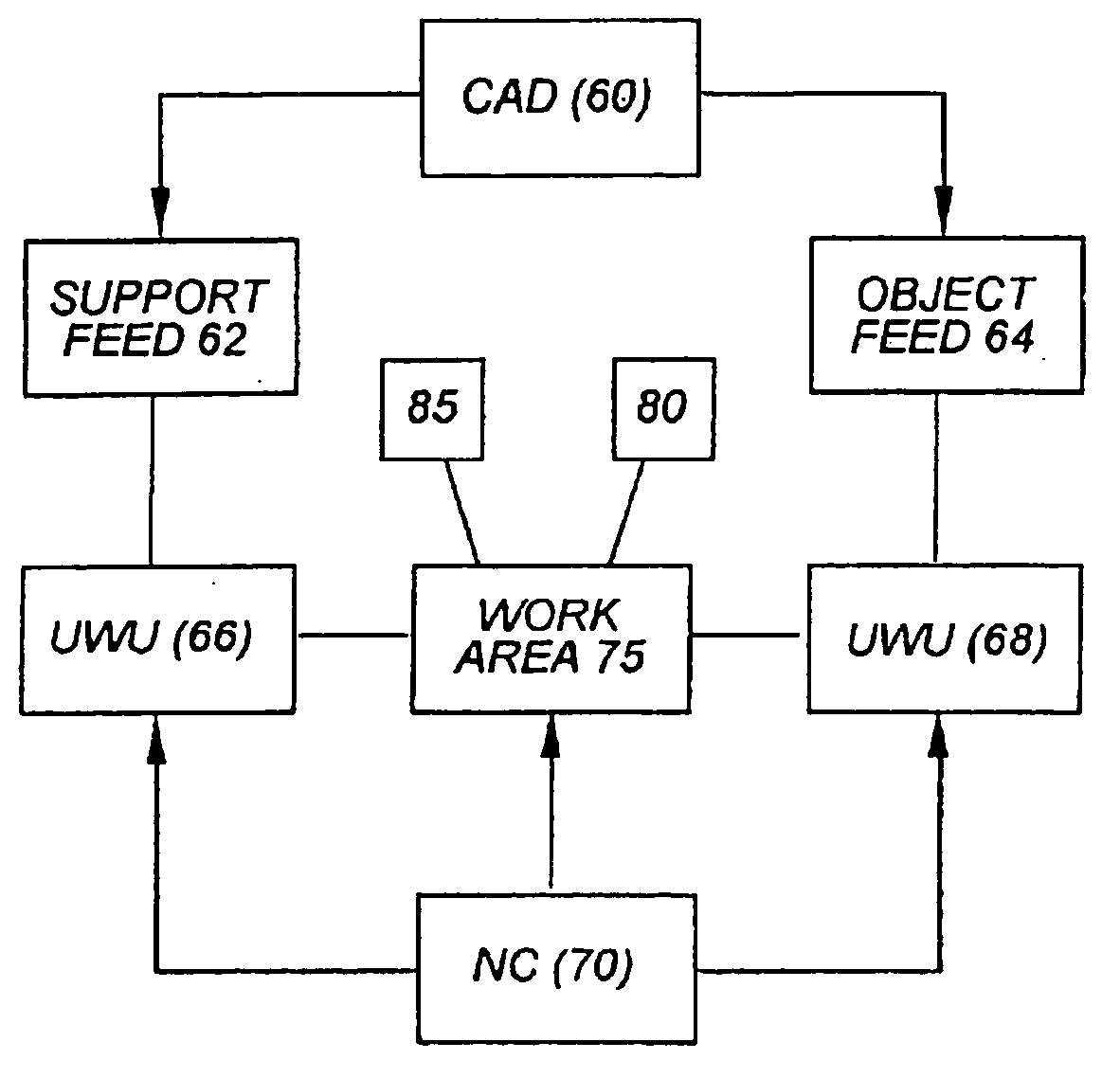 Depositing heat-treated aluminum using ultrasonic consolidation