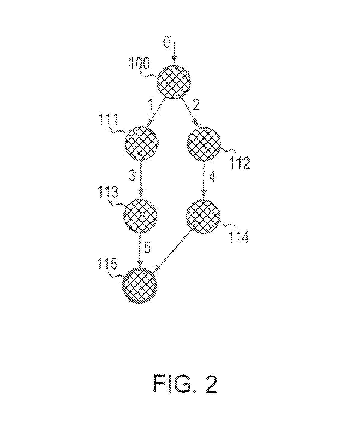 Method and Apparatus for Managing Selective and Subtractive Merges in a Software Configuration