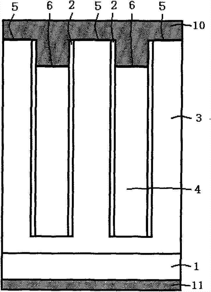 A Schottky semiconductor device with charge compensation trench and its preparation method