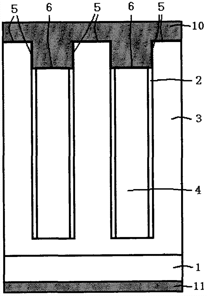 A Schottky semiconductor device with charge compensation trench and its preparation method