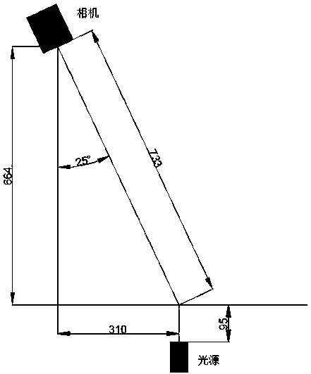 Detection system of PVDF membrane