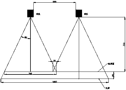 Detection system of PVDF membrane