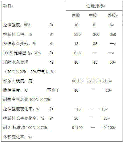 Compact steel wire braided rubber hose and preparation method thereof