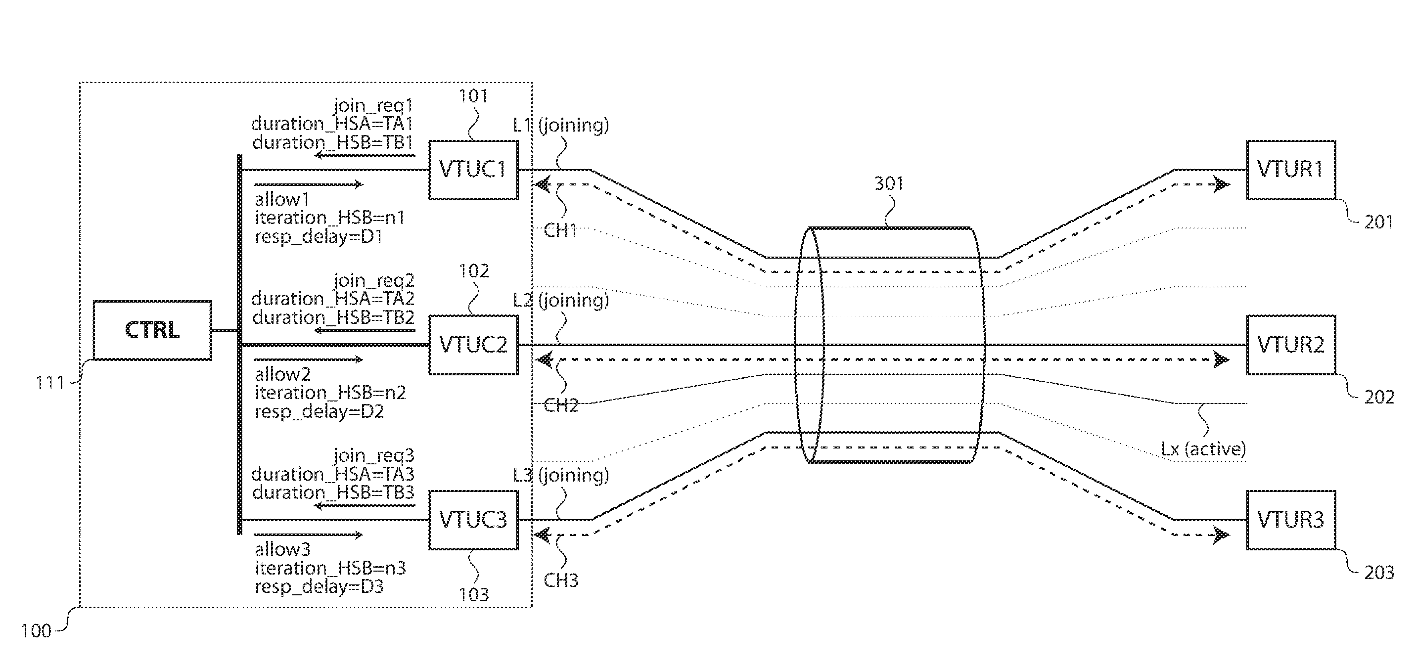 Time-alignment of crosstalk acquisition phases between multiple joining lines