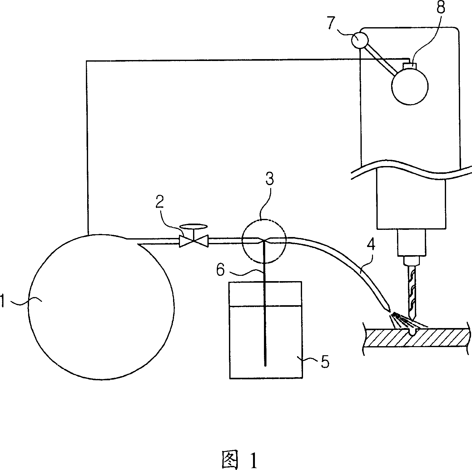 A portable apparatus for suppling cutting oil