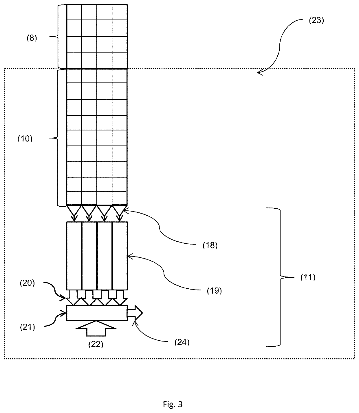 Time of flight sensor