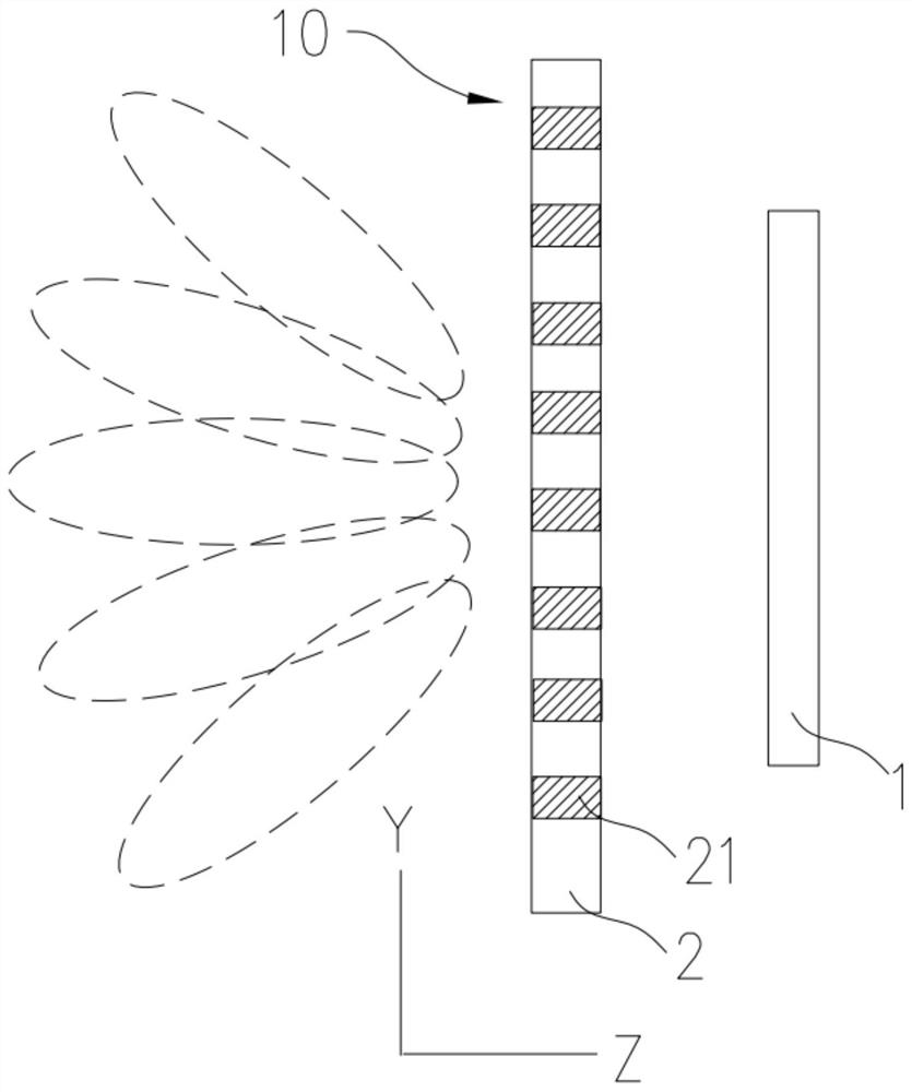 Antenna module and electronic device