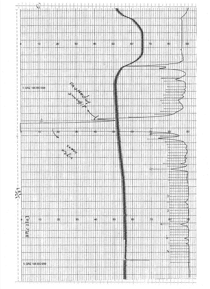 Substrate metal prolease-9 polypeptide inhibitor 1and application thereof