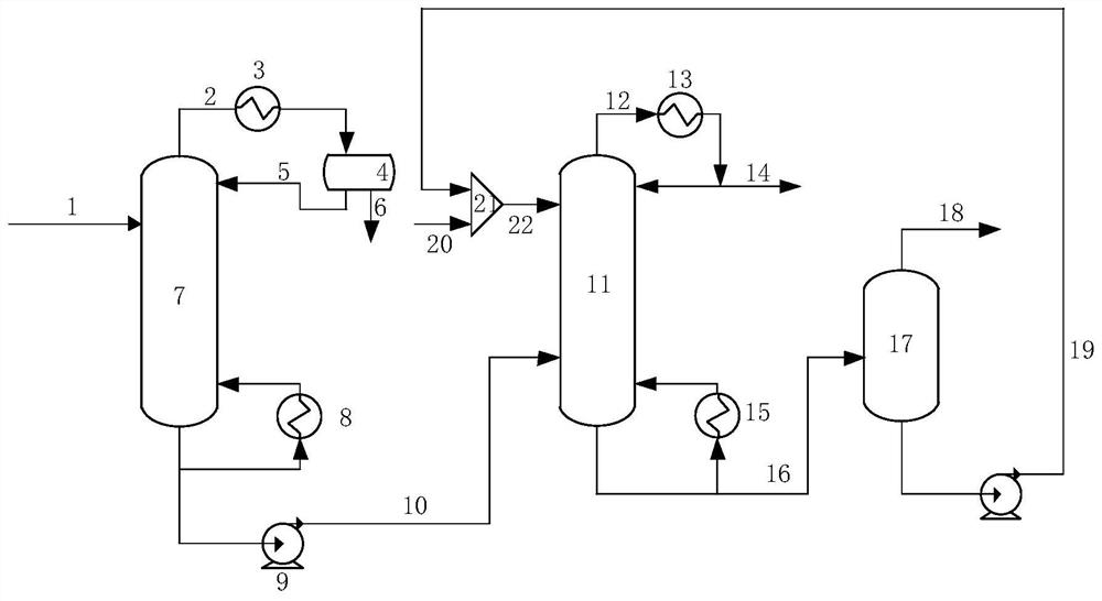 1, 2-dichloroethane purification method in vinyl chloride production process