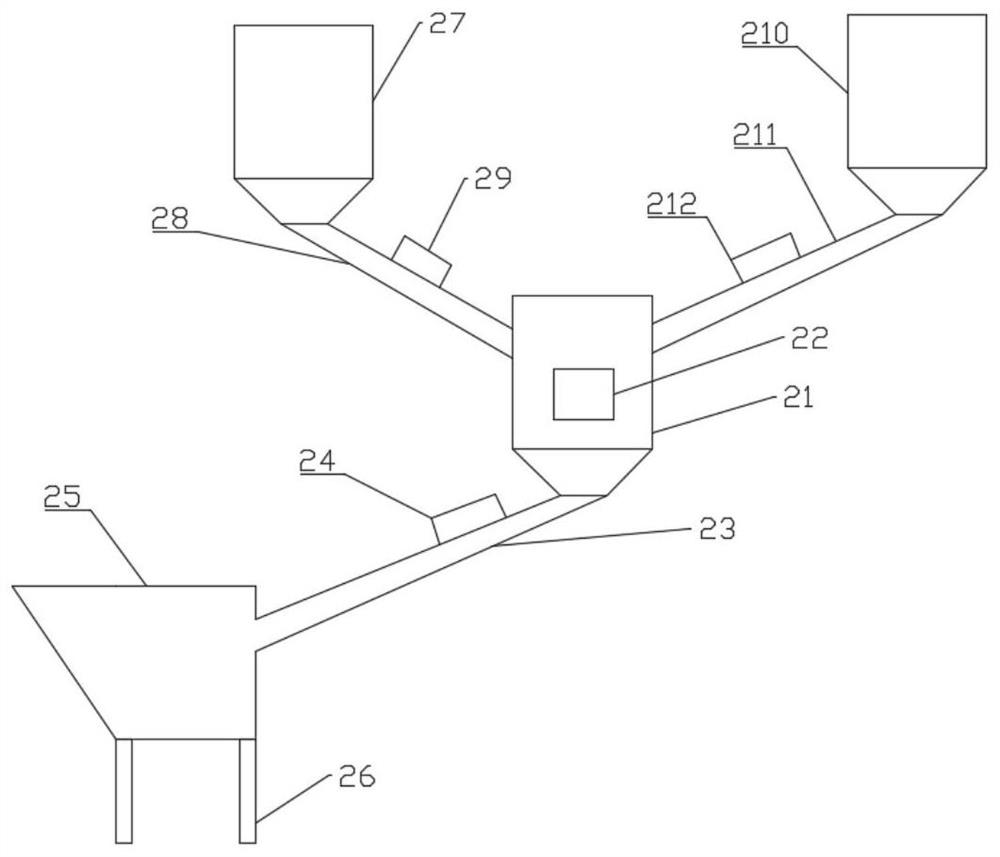 Preparation method of a woven bag with strong anti-aging effect