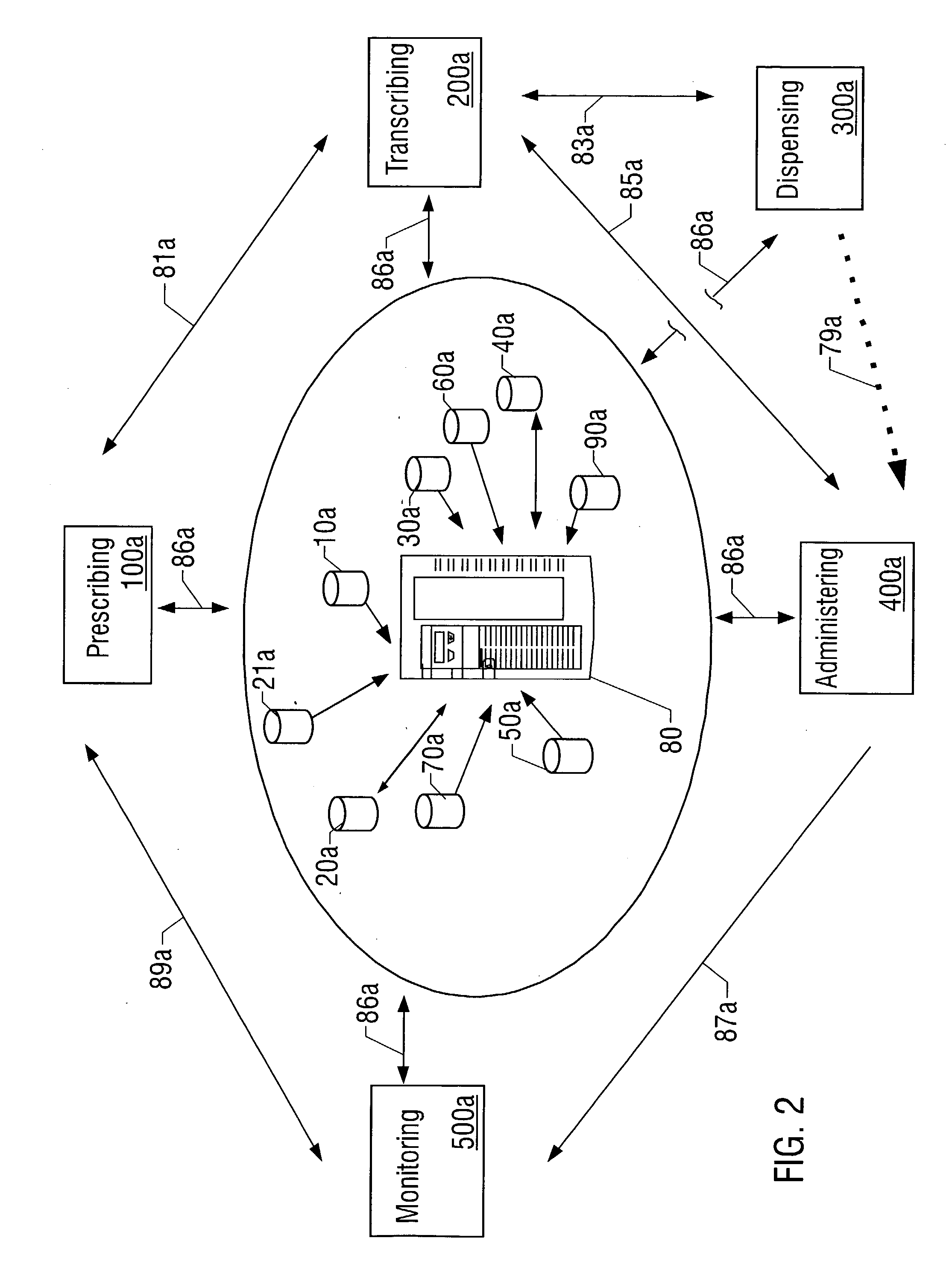 Closed loop medication use system and method