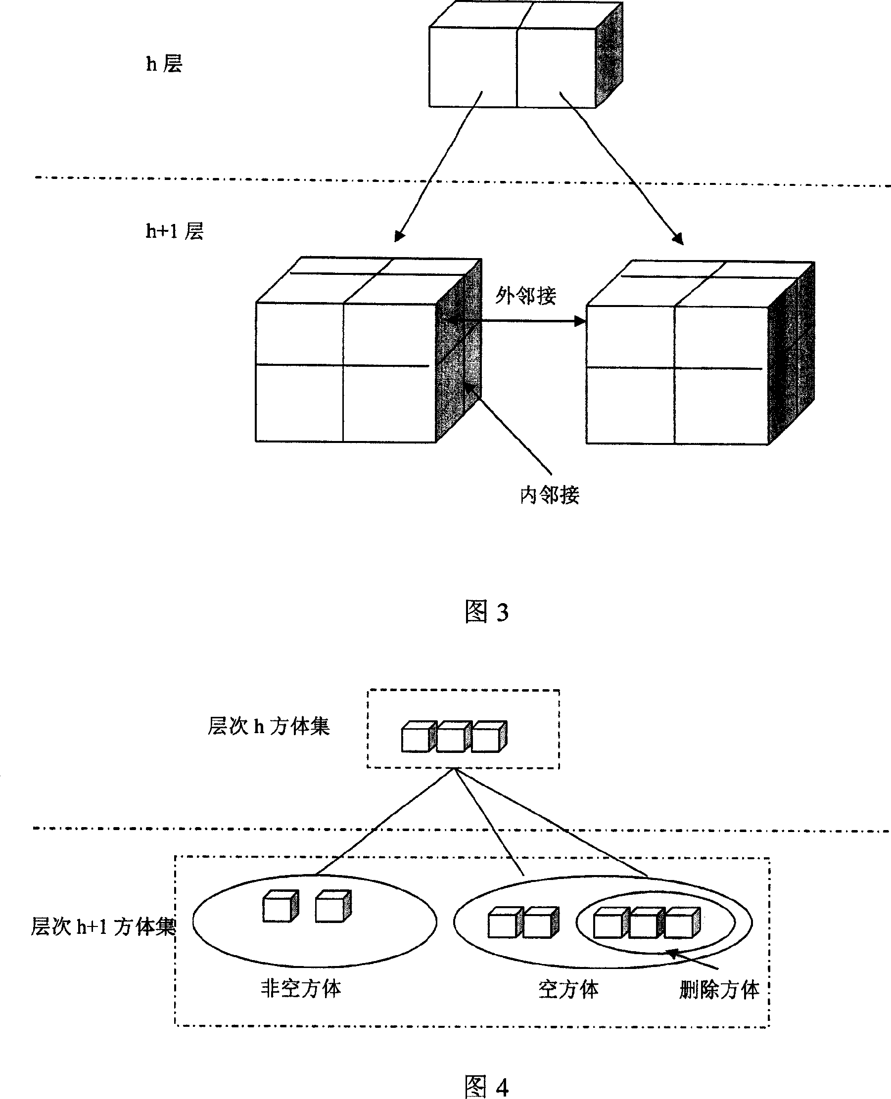 Method for generating point cloud model approaching cube complex and mesh surface manifold