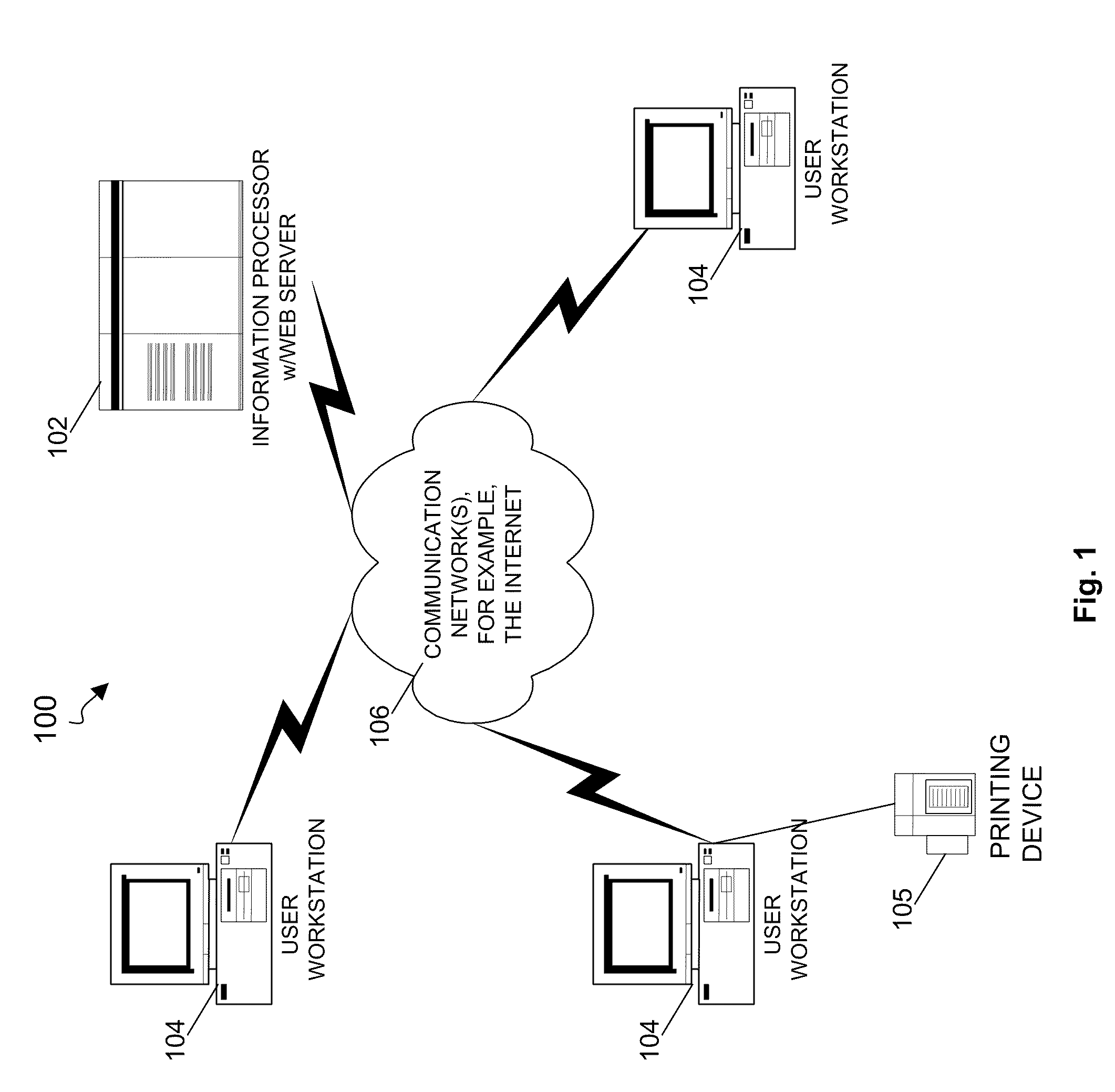 Online closing system and method