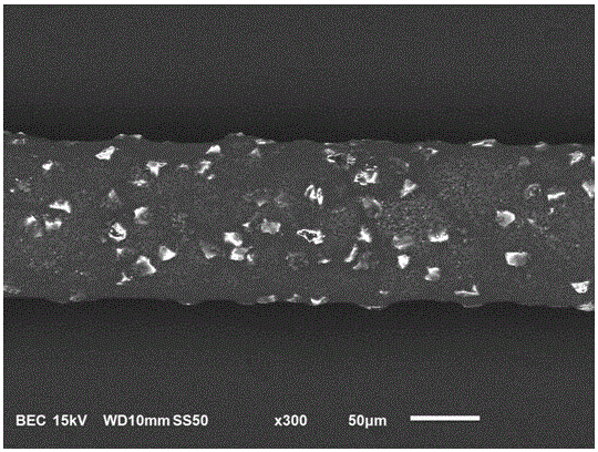 Surface treatment method of diamond micropowder for resin diamond wire saw