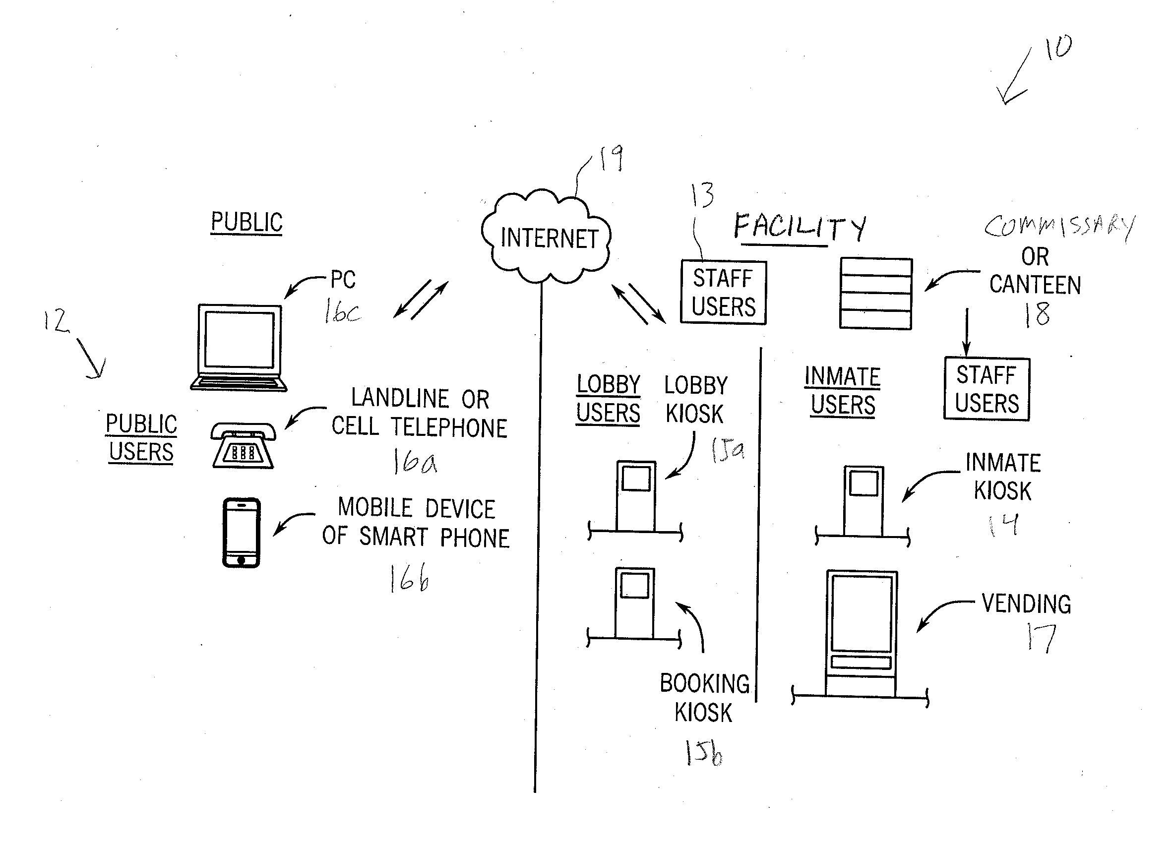 Audio-video remote visitation telecommunications technology