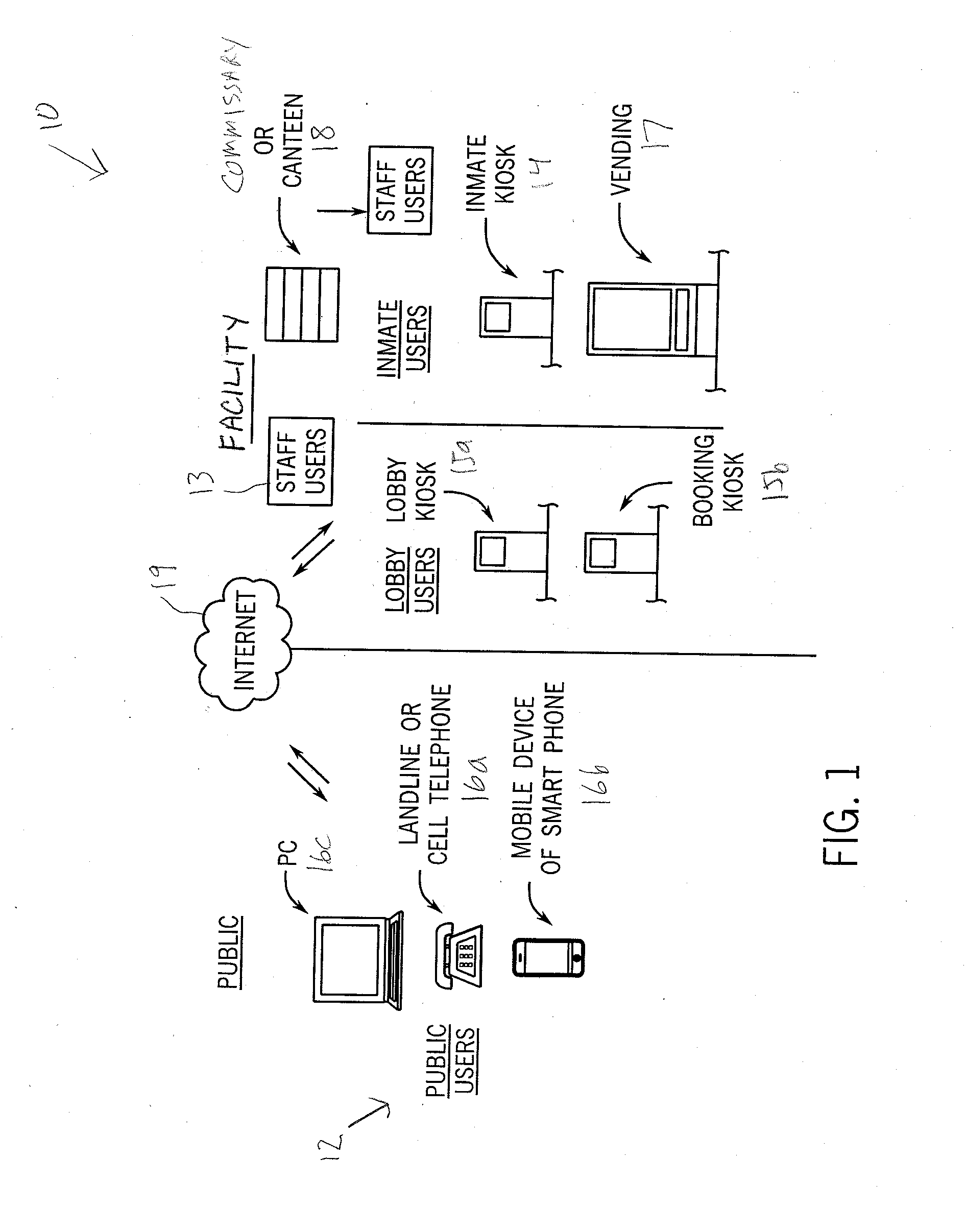 Audio-video remote visitation telecommunications technology