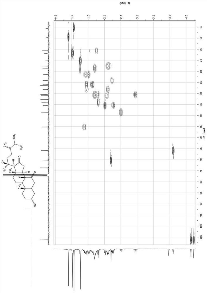 A class of ergostane steroid compound, its preparation method and use