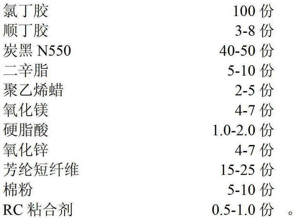 Fatigue-resistant narrow V-belt and production method thereof