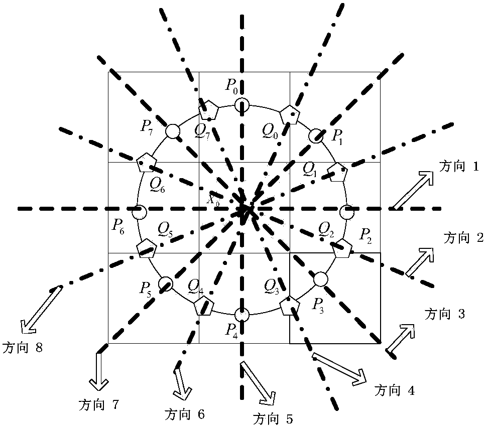 An Illuminated Face Recognition Method Based on Complete Local Convex-Concave Patterns