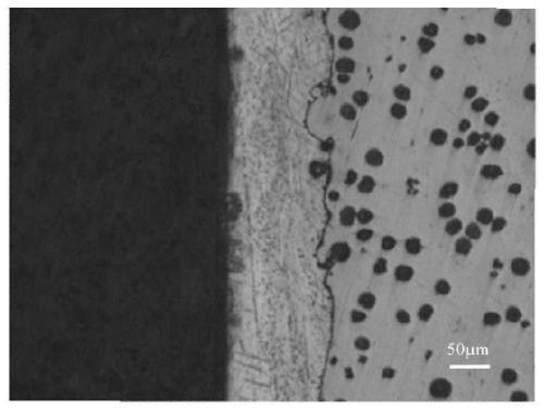 Method for reducing silicon reactivity of hot-dip galvanization of malleable cast iron