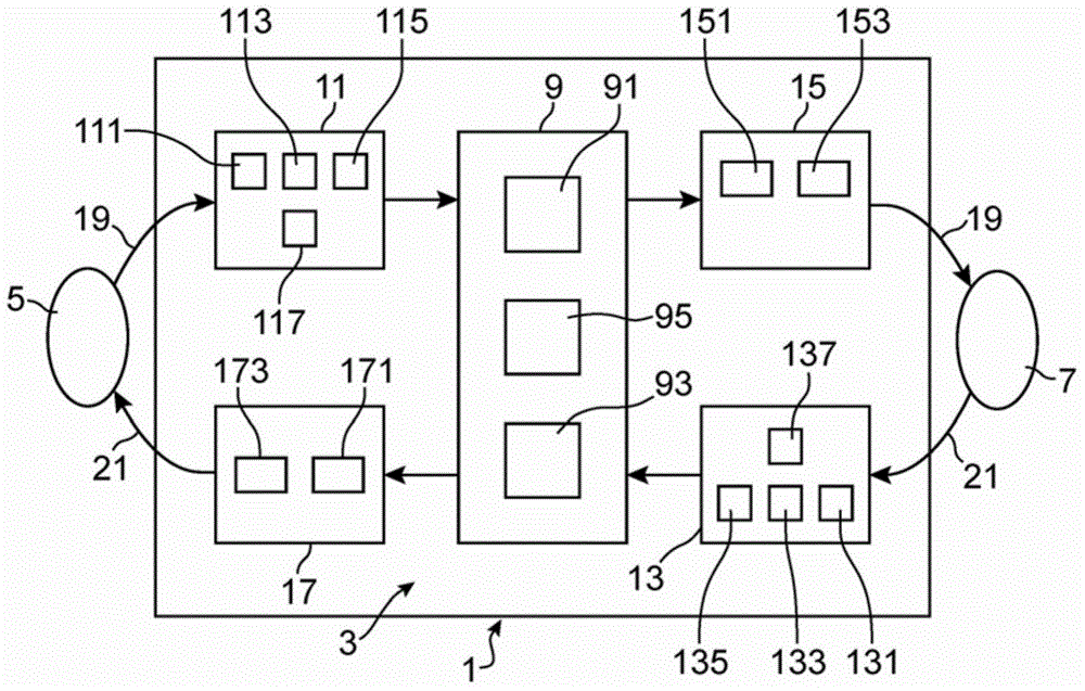 High assurance security gateway interconnecting different domains