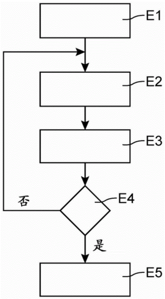 High assurance security gateway interconnecting different domains