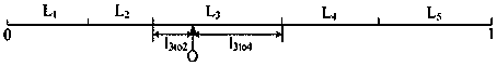 A kind of rock mass quality evaluation method