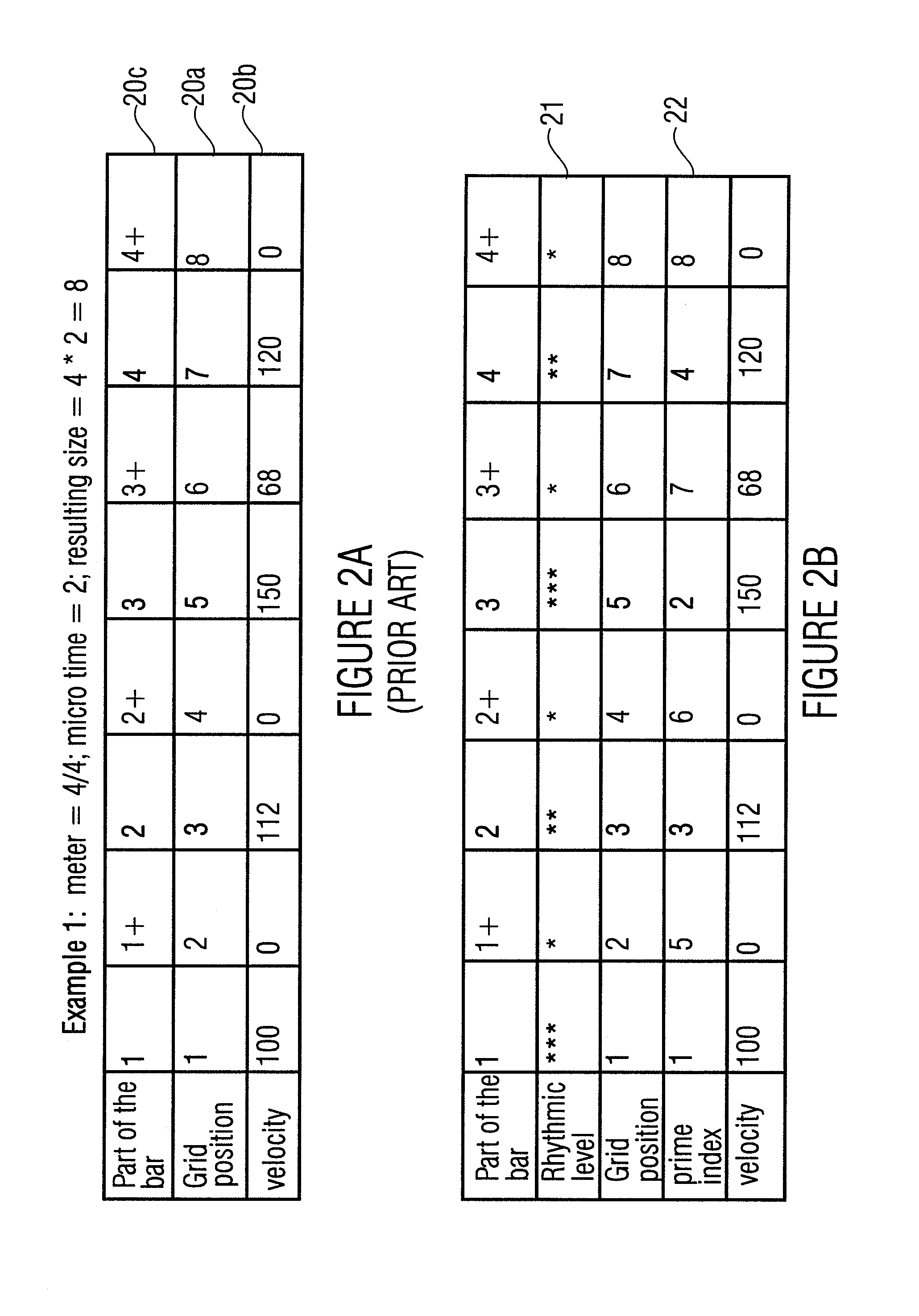 Apparatus and method for generating an encoded rhythmic pattern