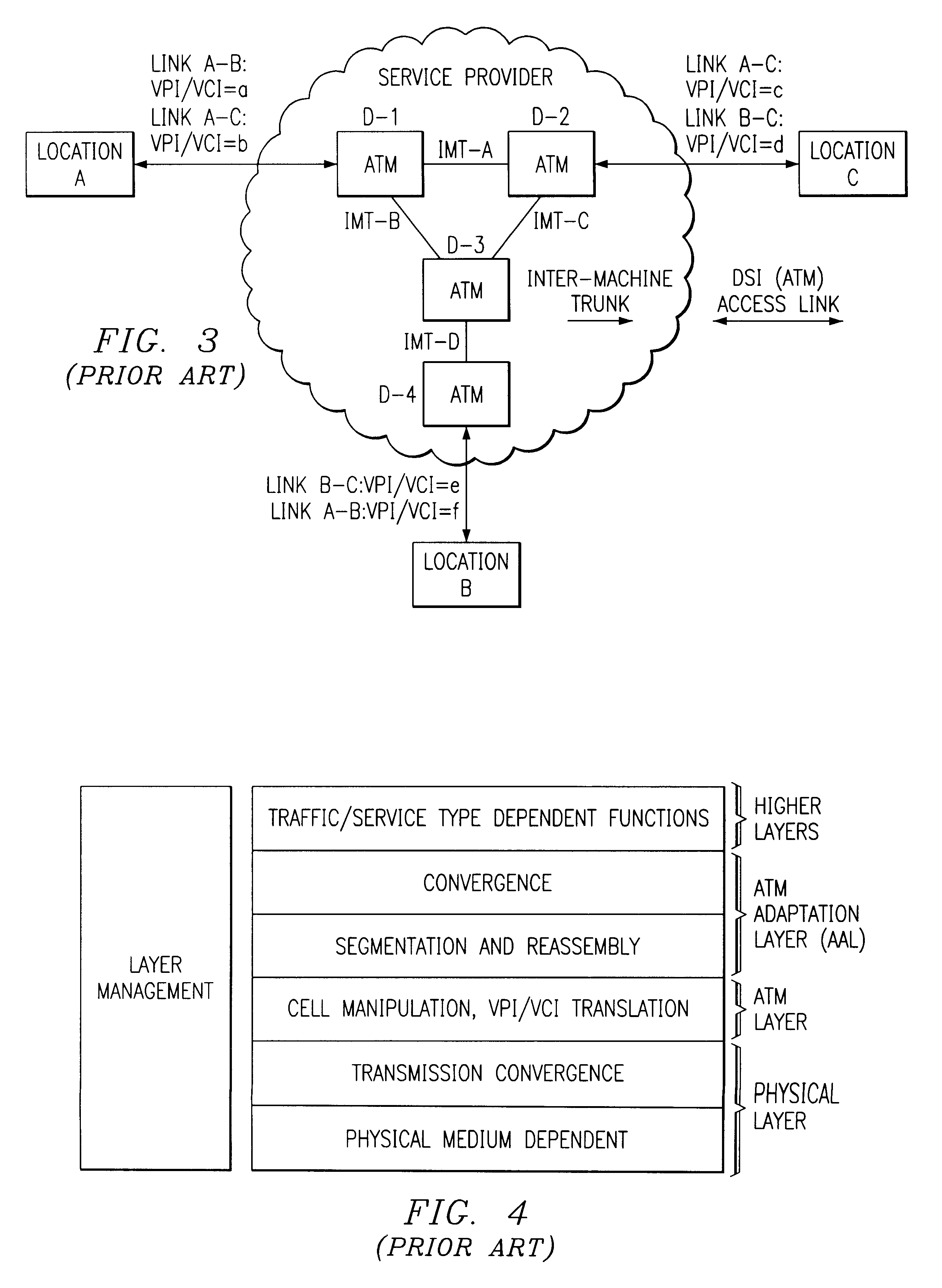 Multi-link segmentation and reassembly for bonding multiple PVC's in an inverse multiplexing arrangement