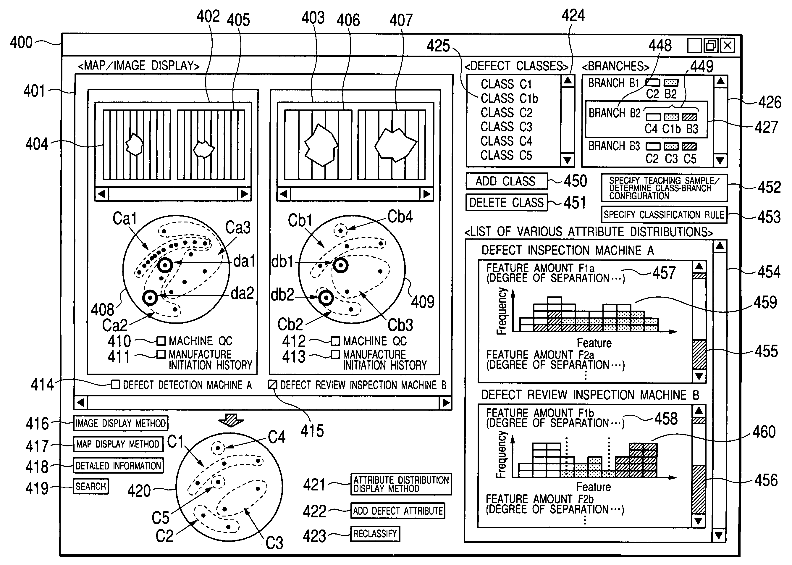 Method of classifying defects using multiple inspection machines