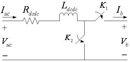 Hybrid electric vehicle composite power supply and method based on adaptive filter power split control