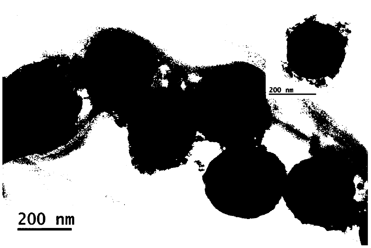 A pH-sensitive fe3o4@ldh-loaded nano drug particle of methotrexate, its preparation method and its application