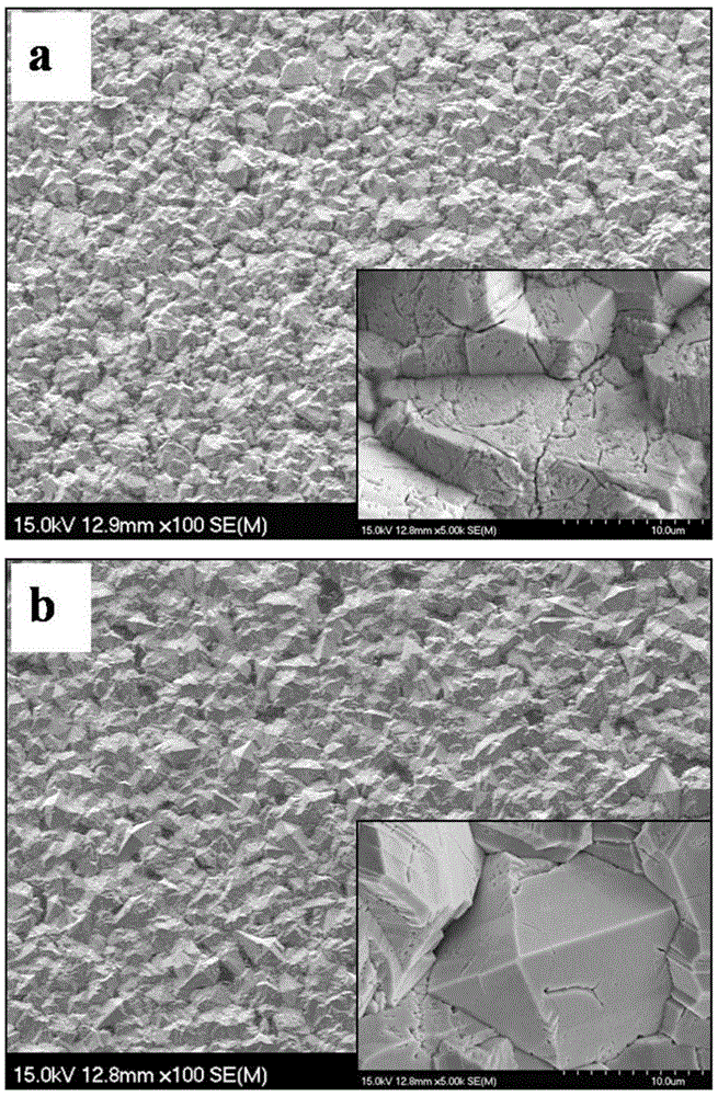 Transition-metal doped lead dioxide electrode for wastewater treatment as well as preparation method and application thereof