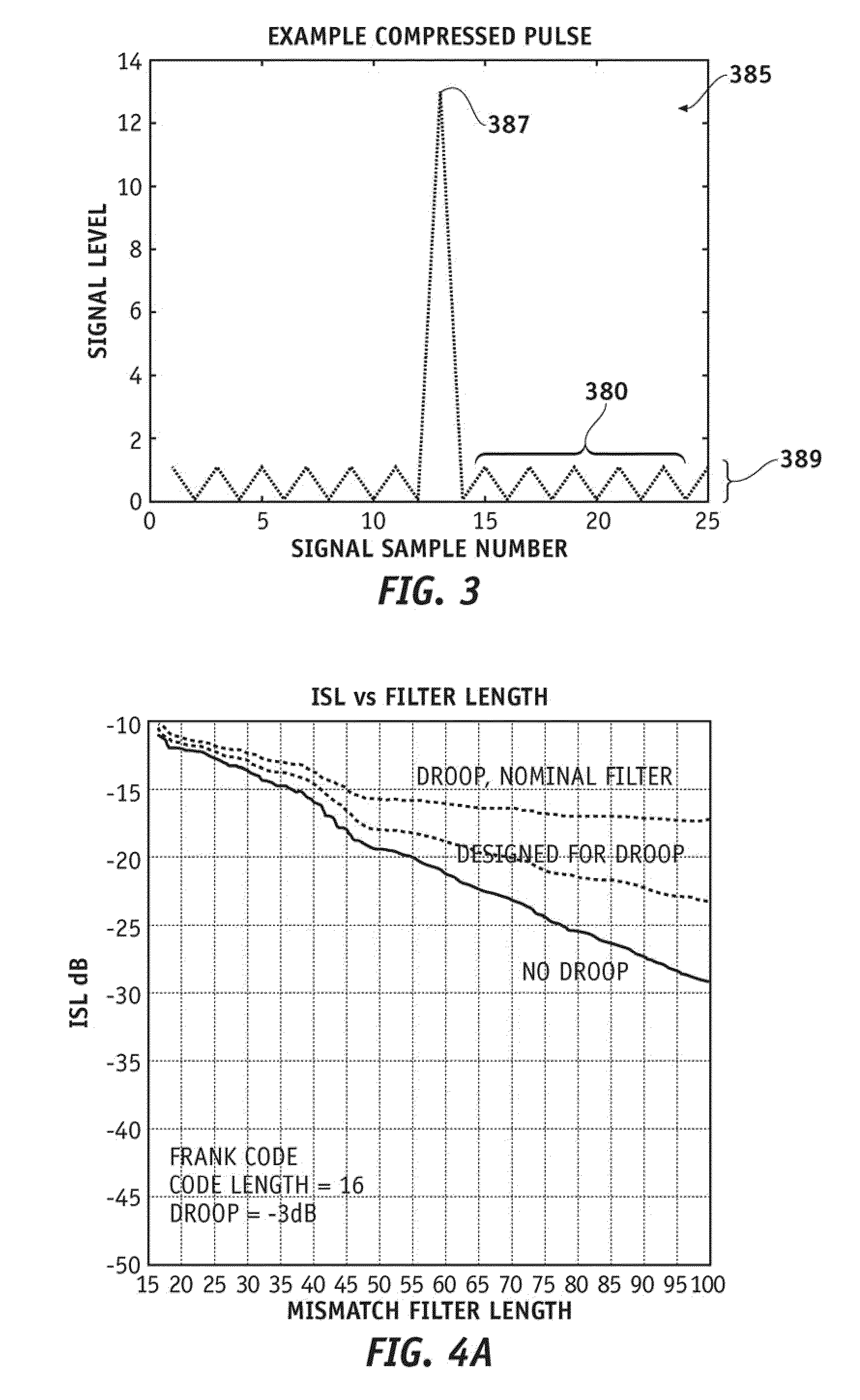 Hardware compensating pulse compression filter system and method