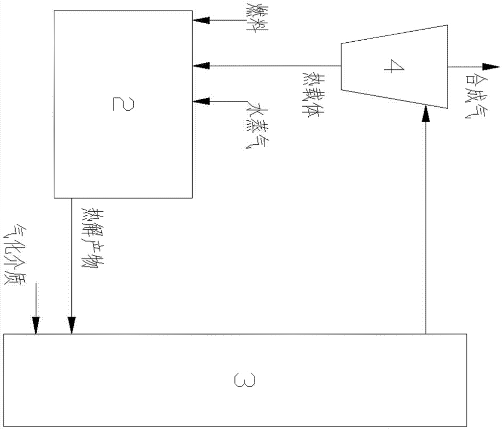 Two-stage low temperature gasification device based on low-order fuel autocatalysis, and two-stage low temperature gasification method based on low-order fuel autocatalysis