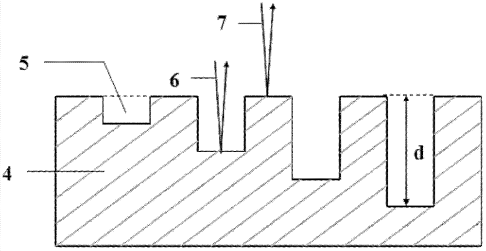 Multi-dimensional optical storage disc and data read-out method thereof