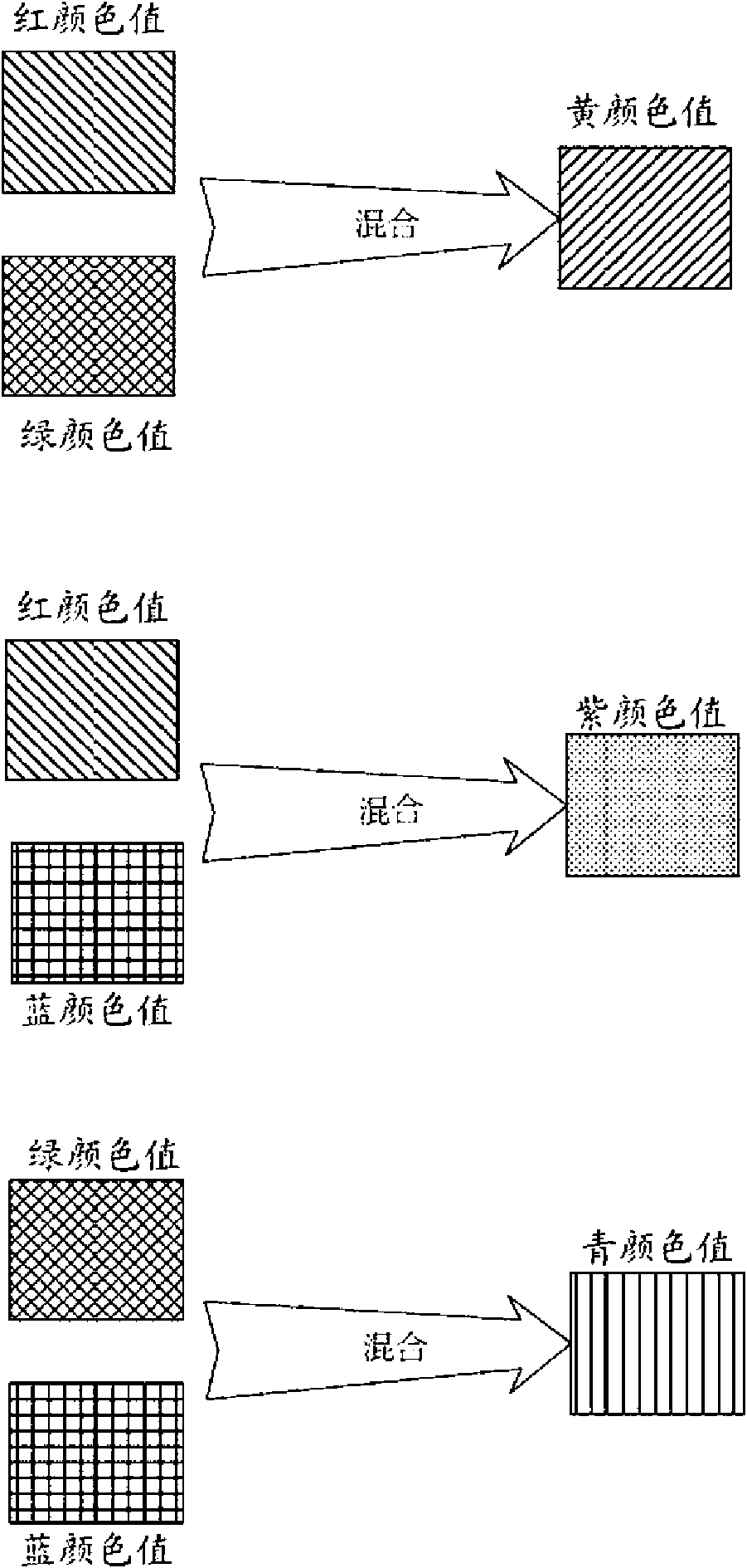 Password protection method