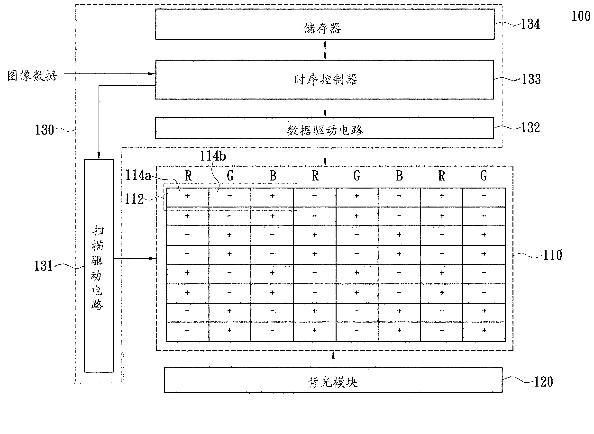 Crosstalk compensation method of display panel and display device thereof