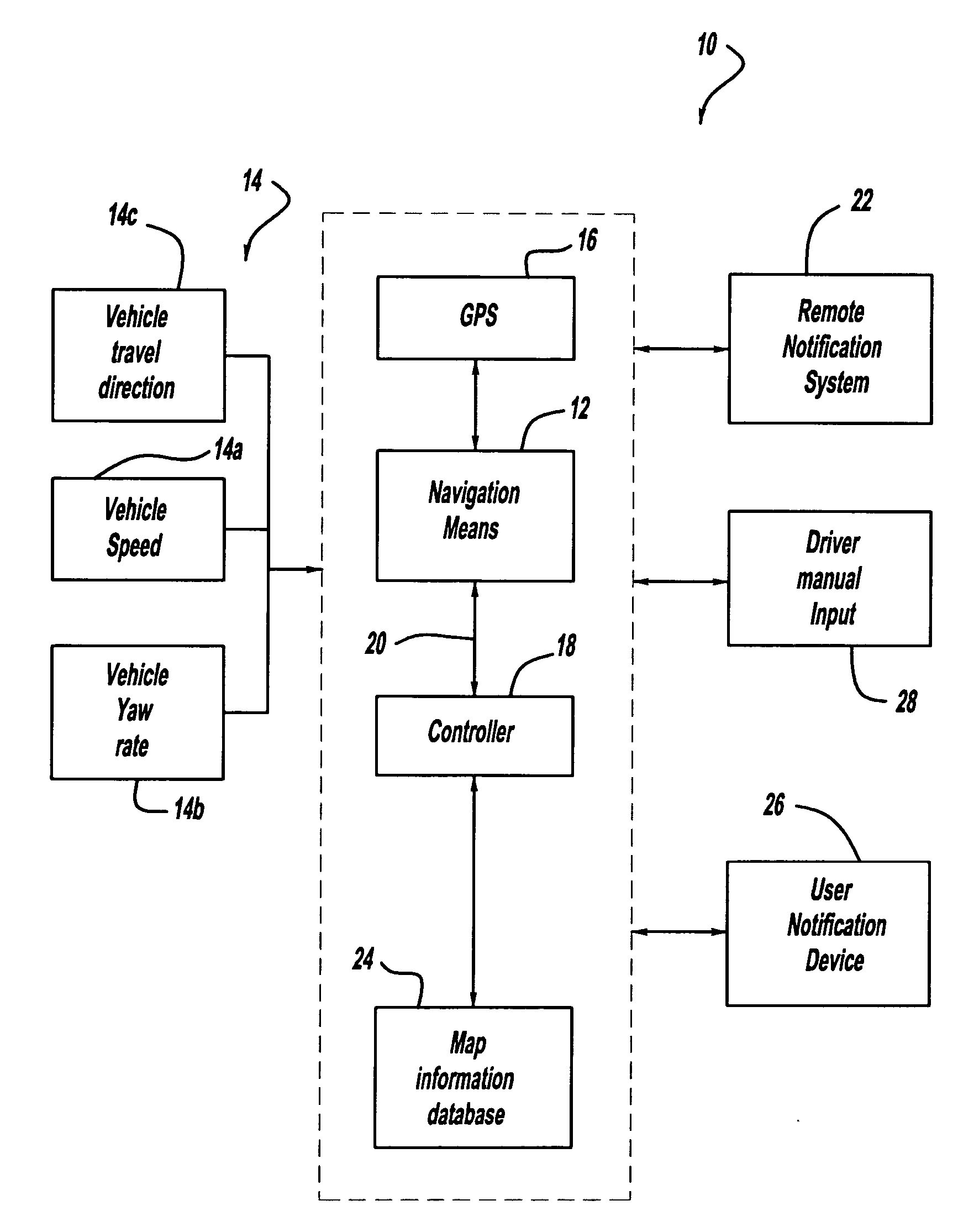 Intelligent navigation system