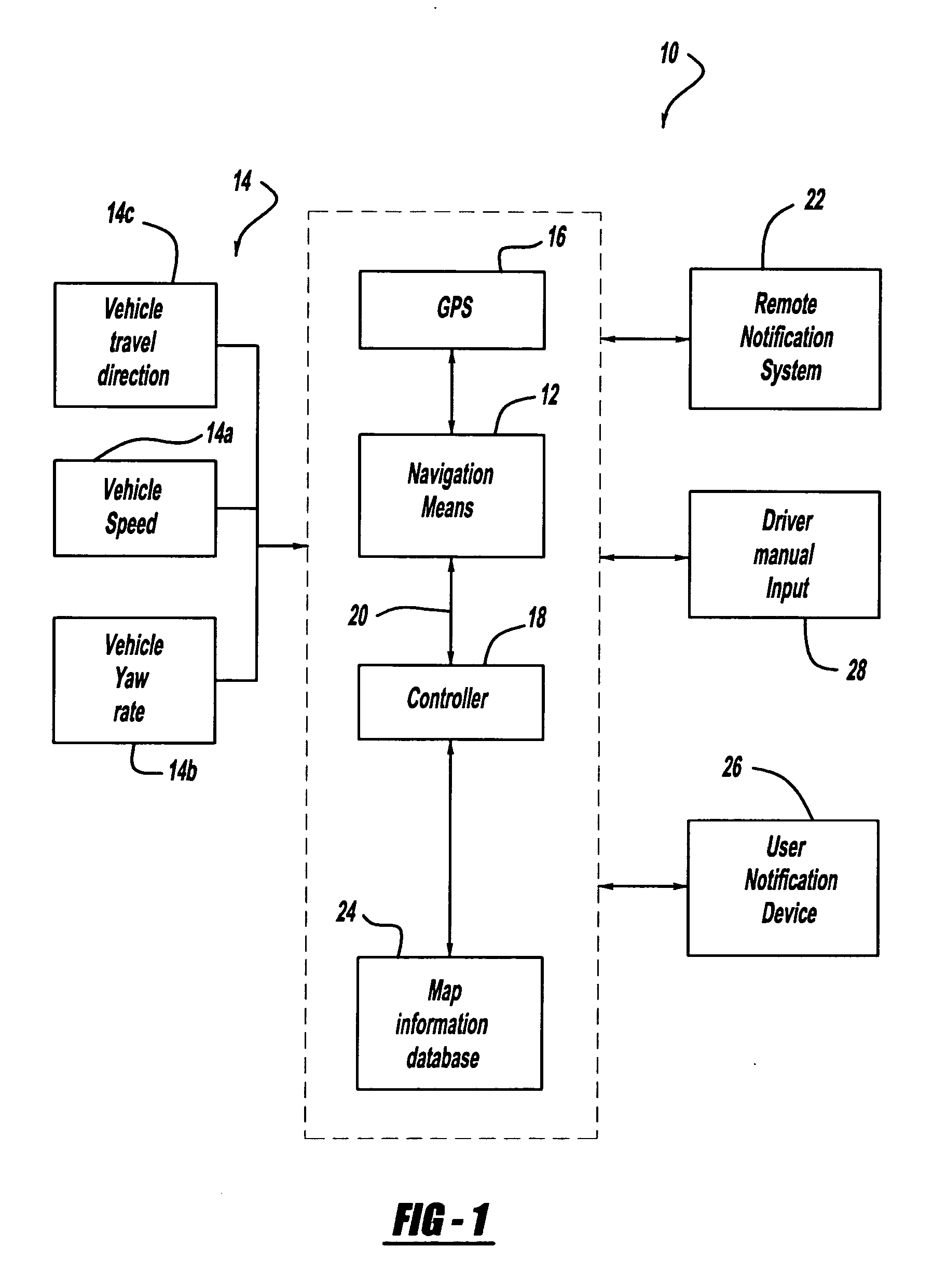 Intelligent navigation system