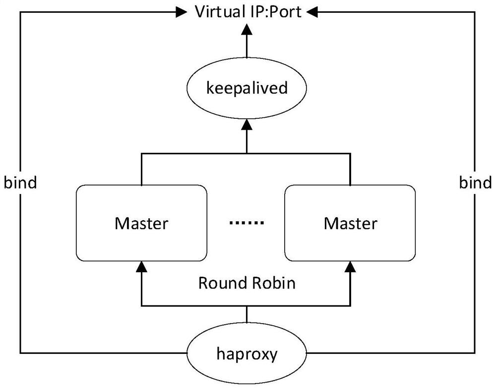 Video stream analysis system and method based on end-edge-cloud computing architecture