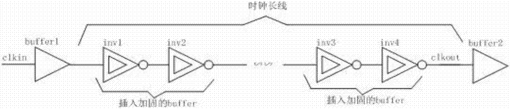 Reinforcement circuit for long distance transmission driver, and clock line long distance transmission circuit