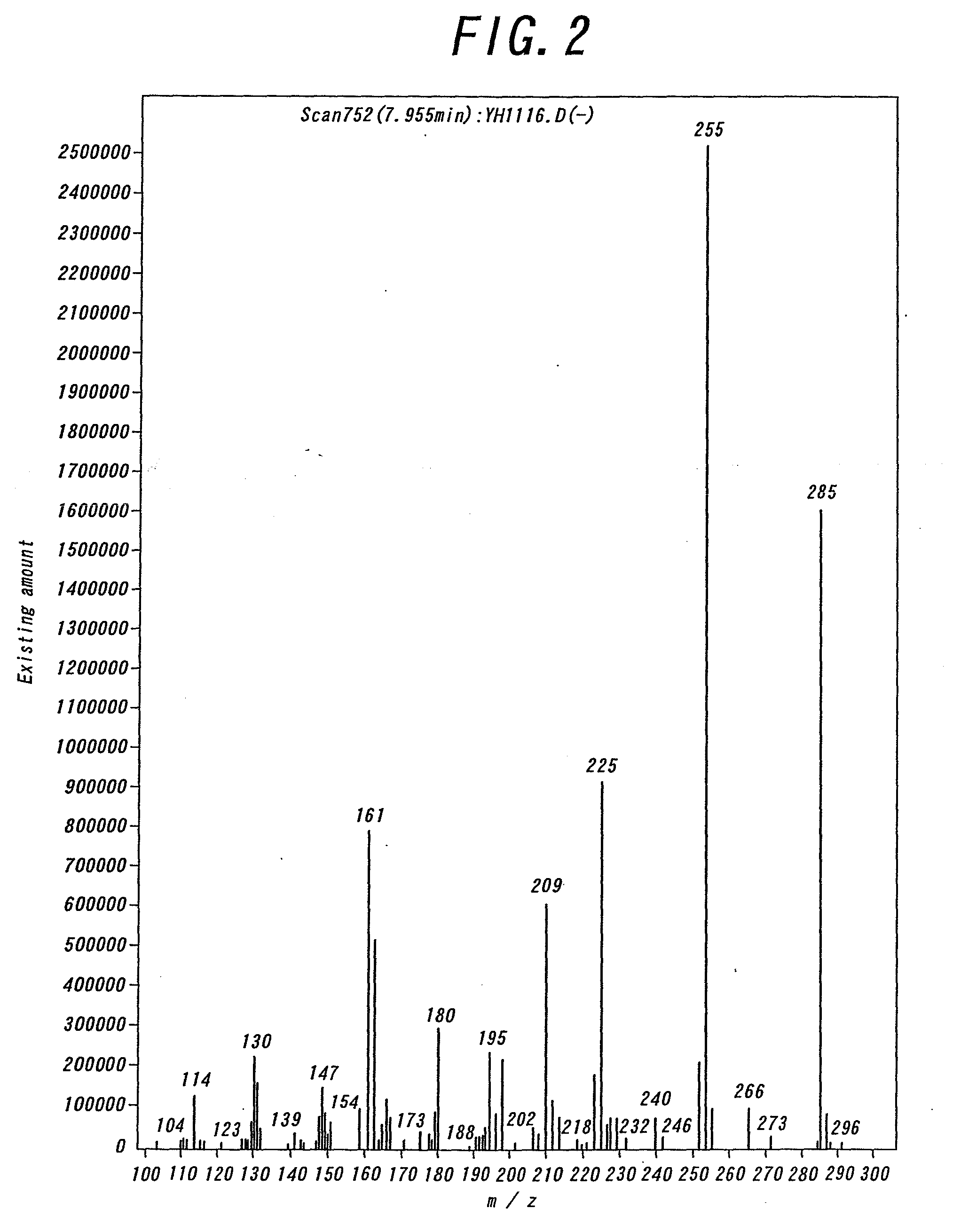 Non-aqueous electrolyte cell, electrode stabilizing agent, phosphazene derivative and method of producing the same