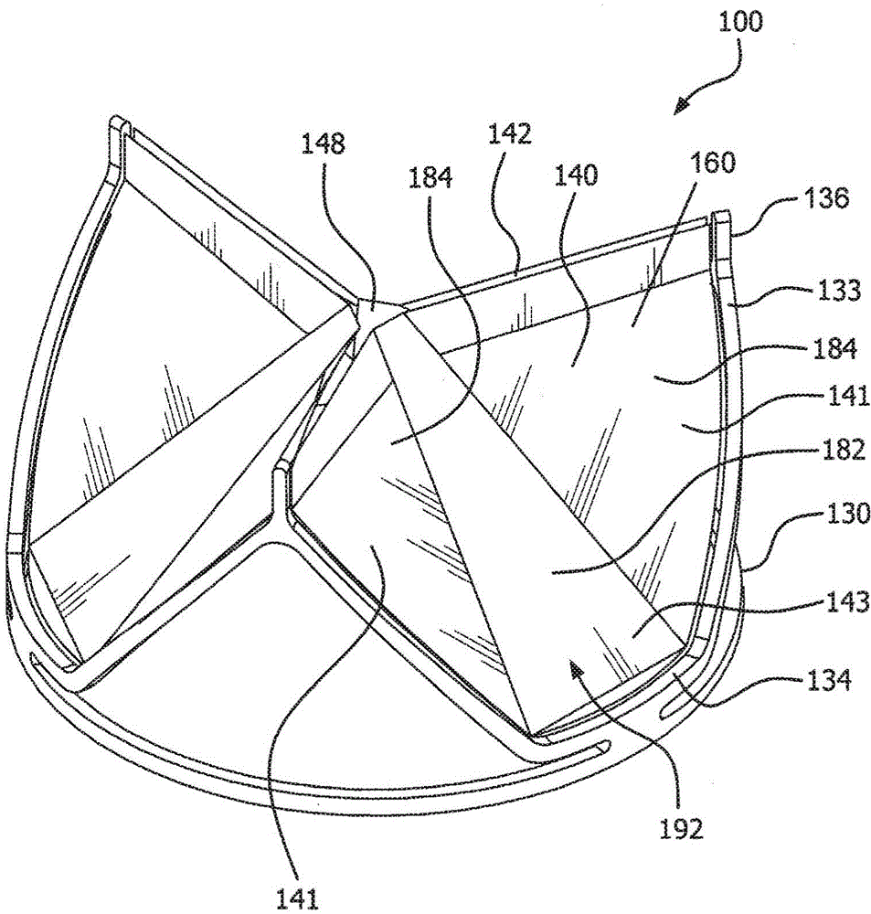 Geometric control of bending character in prosthetic heart valve leaflets